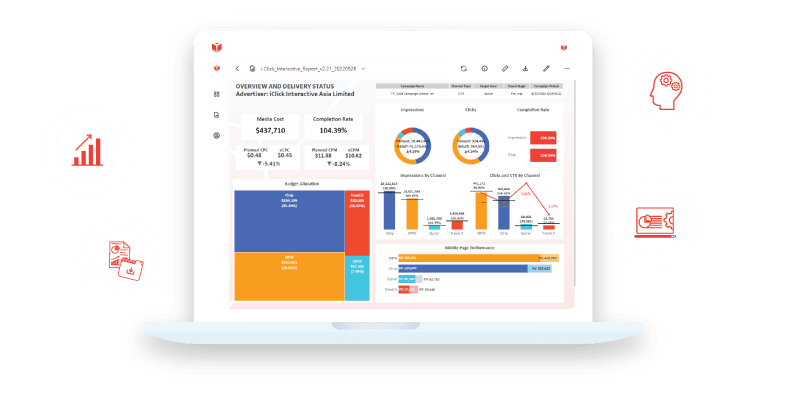 Optimize your impact with Data-Driven Decision-Making